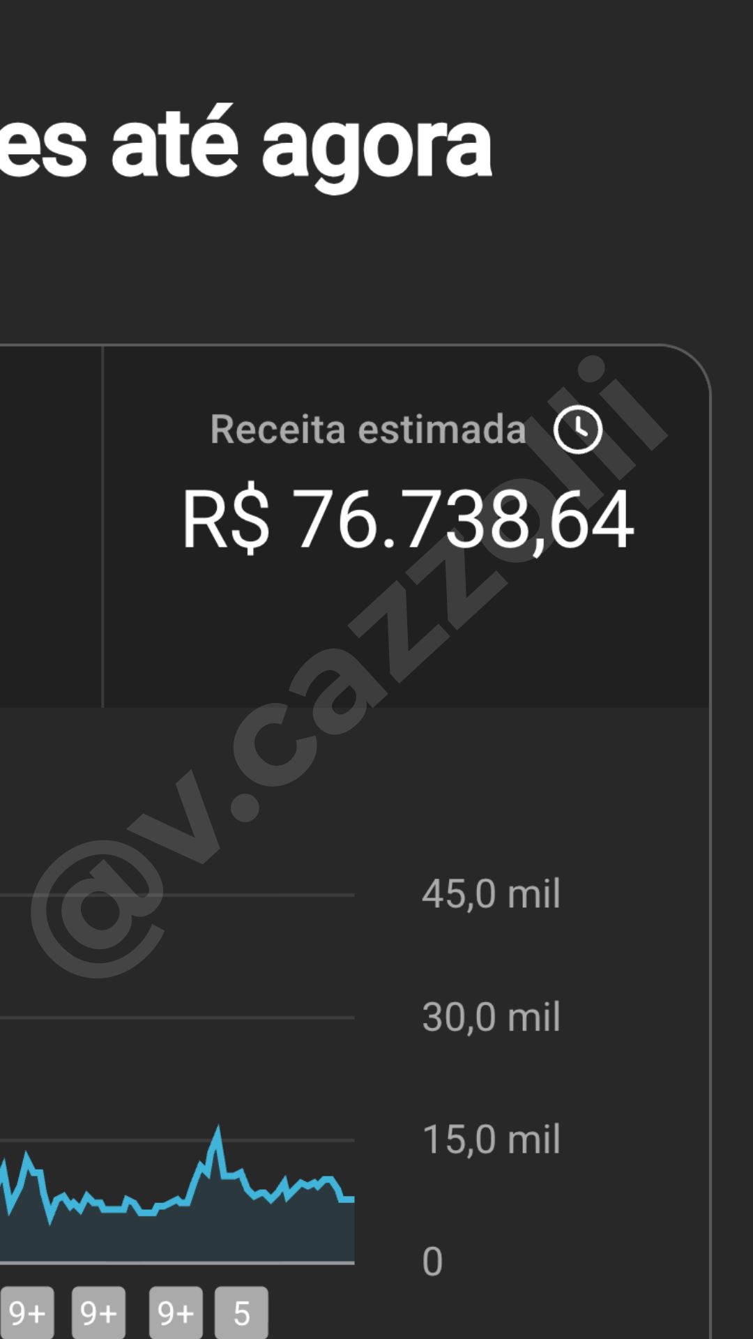 Resultado Canal Dark — Receita AdSense